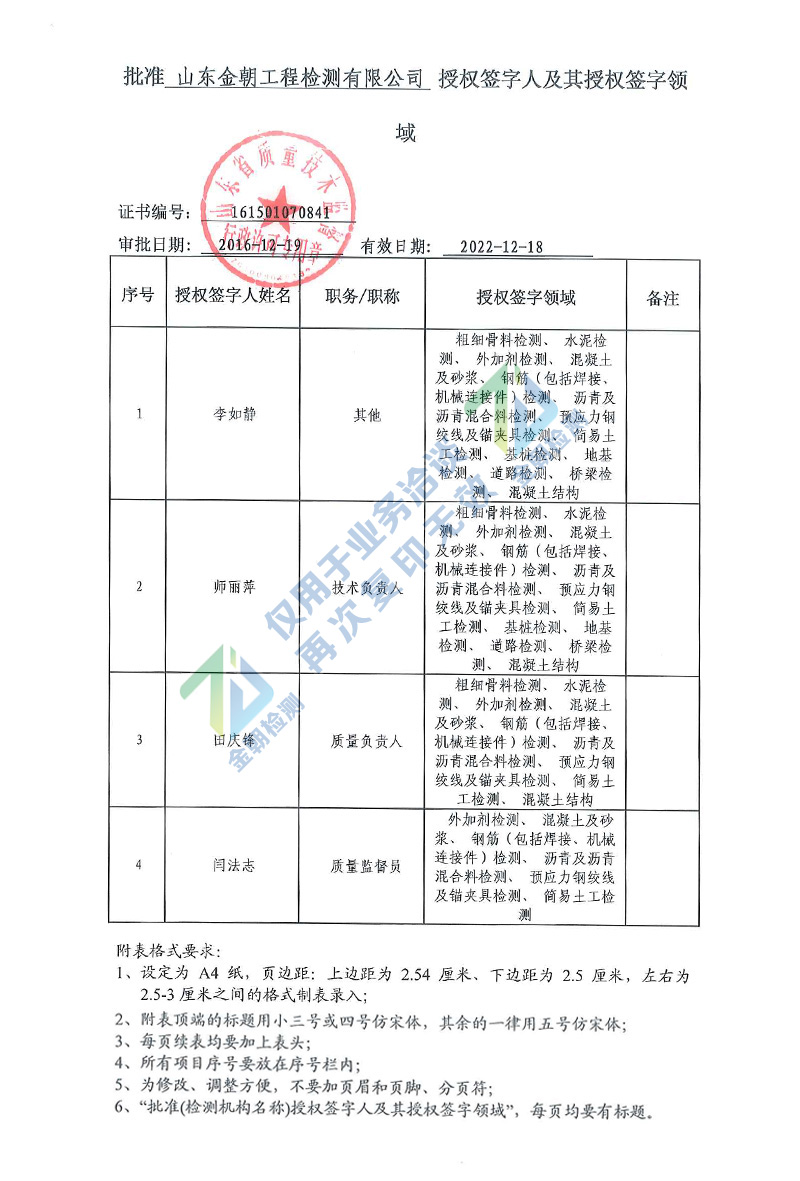 授权签字